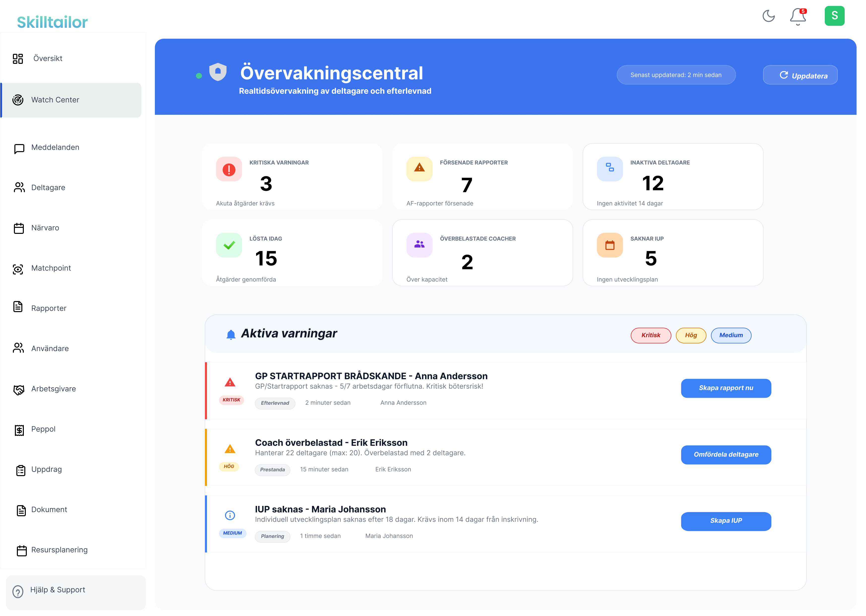 Skilltailor Dashboard